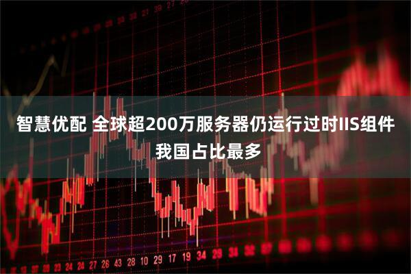 智慧优配 全球超200万服务器仍运行过时IIS组件 我国占比最多