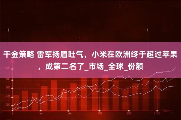 千金策略 雷军扬眉吐气，小米在欧洲终于超过苹果，成第二名了_市场_全球_份额