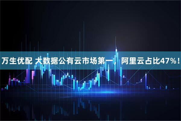 万生优配 大数据公有云市场第一，阿里云占比47%！